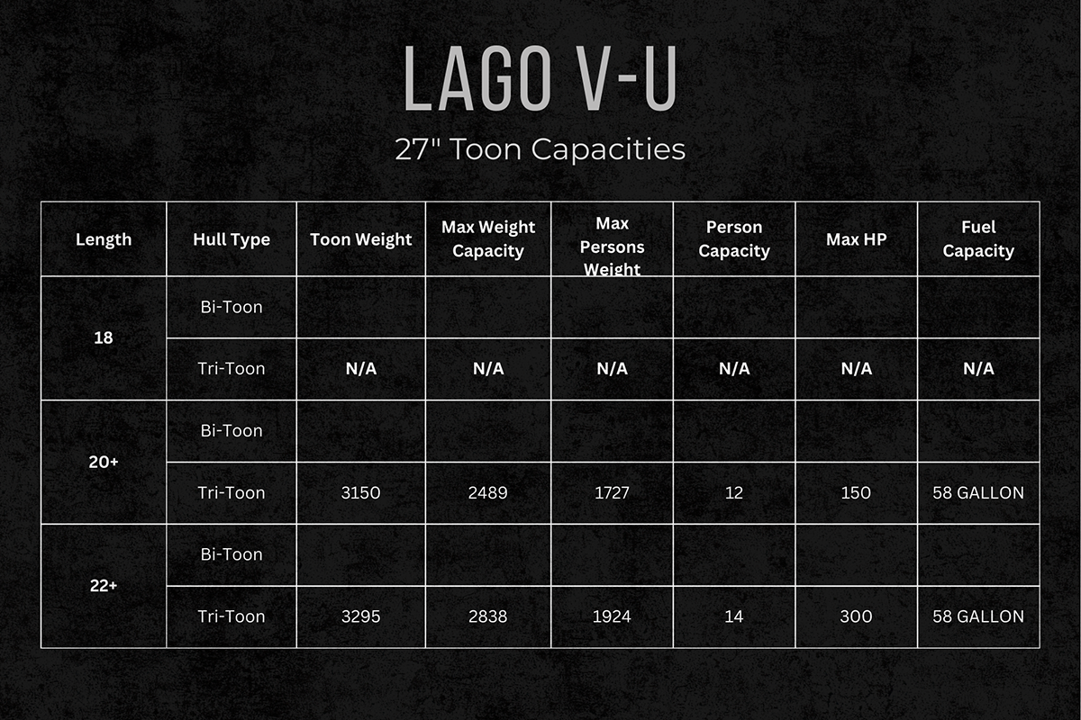 Specs for Lago V-U 27 inch toons